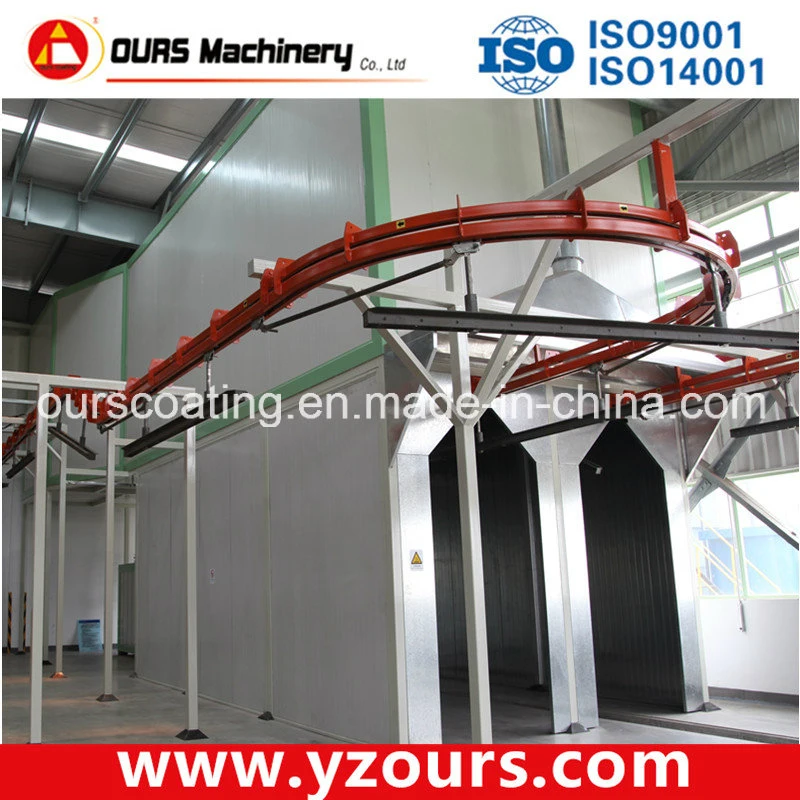 Industrial Manufacturer Supply Chain Conveyor Equipment