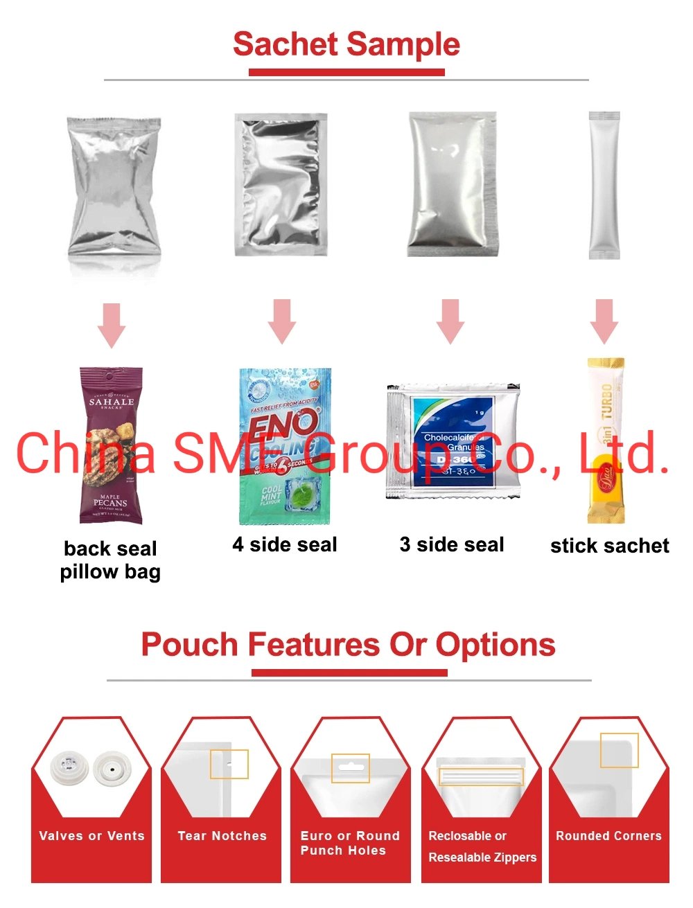 Fluorspar Powder Sericite Powder 4 CPA Hormon Powder Royal Jelly Powder Flour Weighing Filling Bagging Package Packaging Packing Machine Machinery Equipment