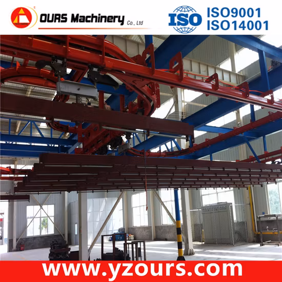 Industrial Manufacturer Supply Chain Conveyor Equipment